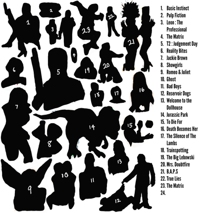 90s Movies!